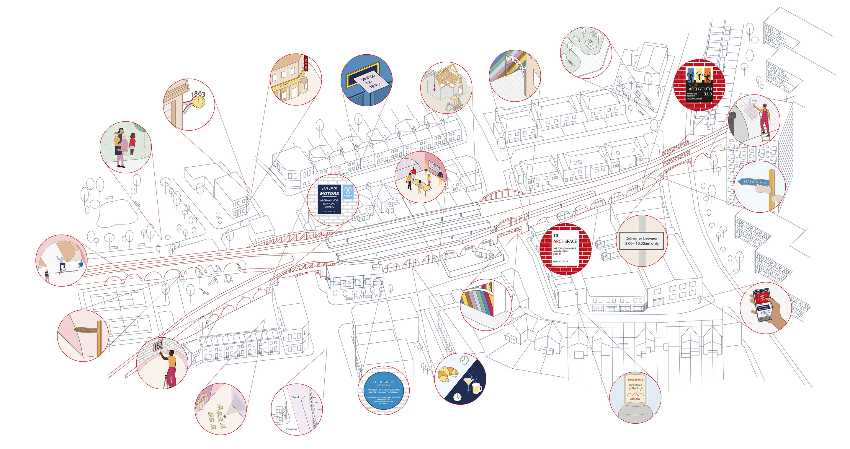 Places for London Arches Design Guide
